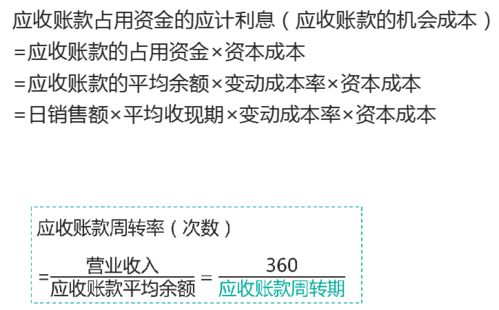 中級財務管理 第七章 營運資金管理 二