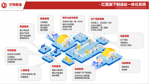 AI釘鐺智造入庫省科技廳名單，以“智”賦能企業(yè)管理新標(biāo)桿